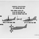Illustration for article titled Ryan XV-5A